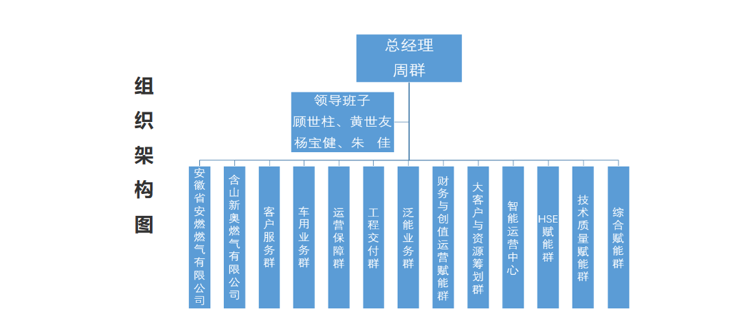 1681873357653367.png image.png