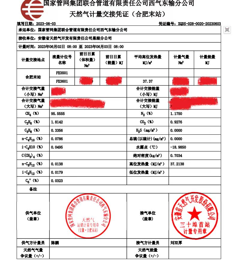 6月份气质报告.jpg
