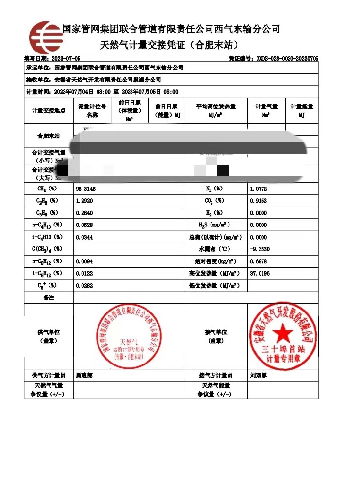 7月份气质报告.jpg