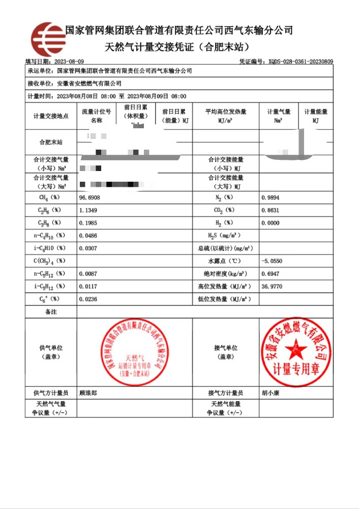 8月份气质报告.jpg