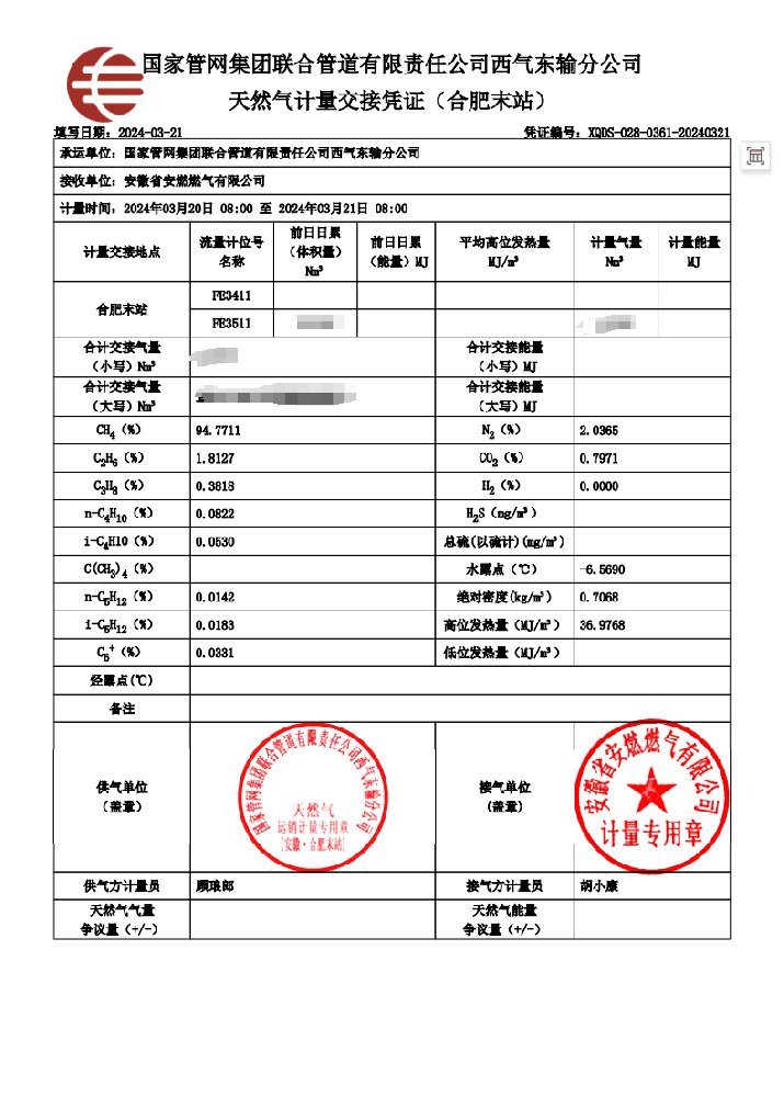 合肥新奥燃气2024年3月份气质报告.png
